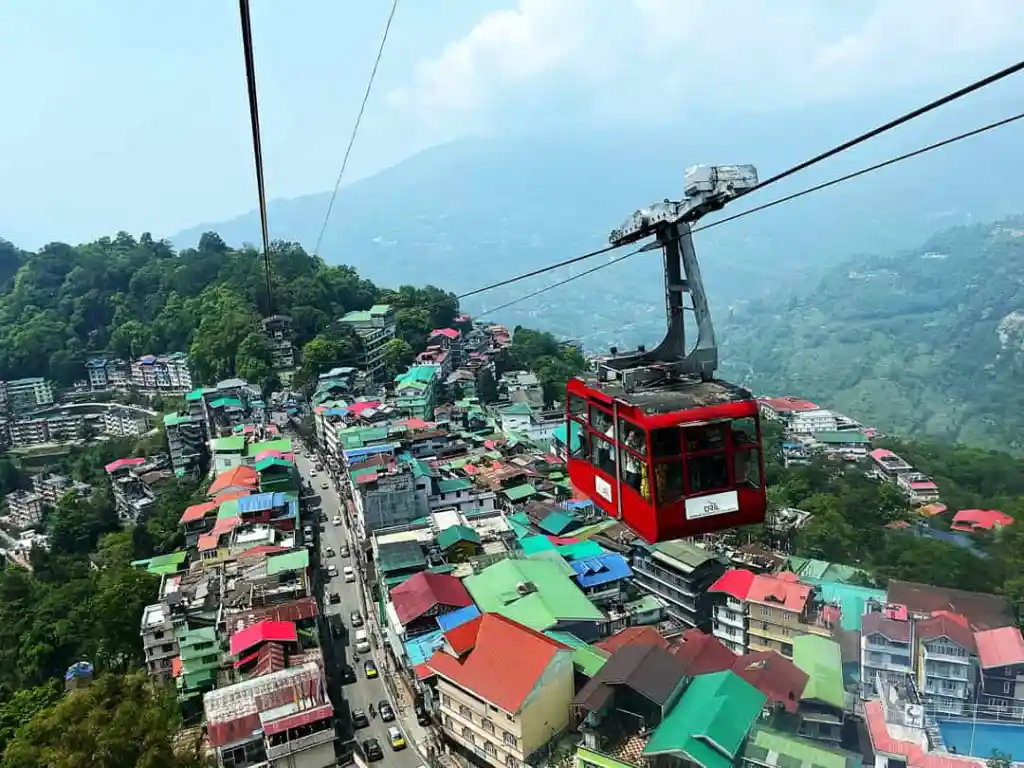 Gangtok