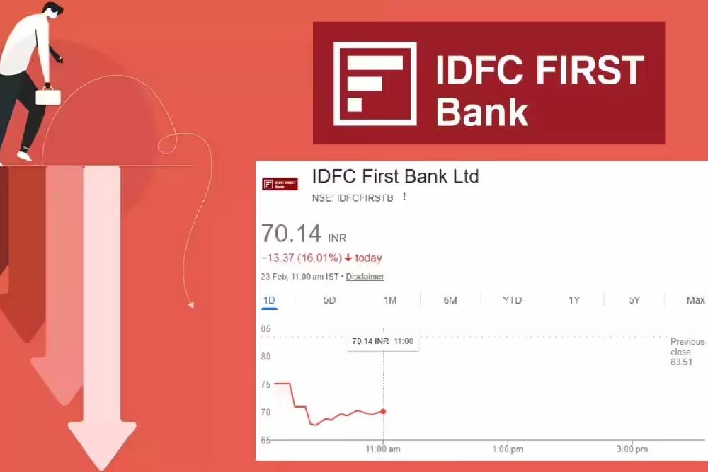 idfc stock