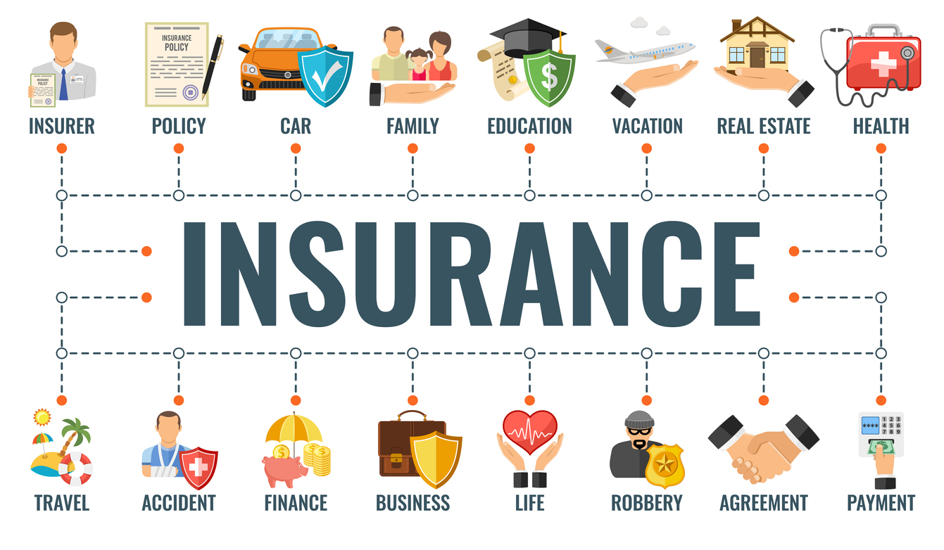 insurance