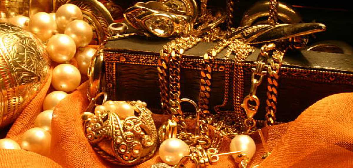 kerala gold price march 20