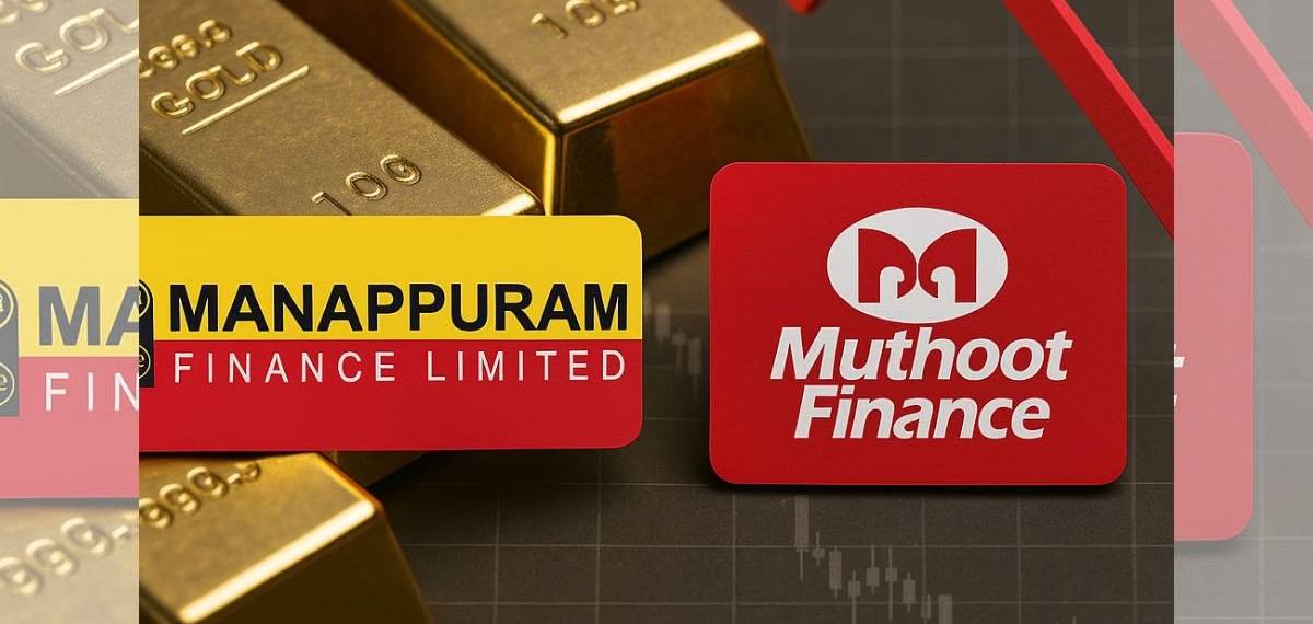 സ്വർണ വില തകർച്ചയിൽ കാലിടറി മുത്തൂറ്റും മണപ്പുറവും; നിക്ഷേപകർക്ക് കോടികളുടെ നഷ്ടം