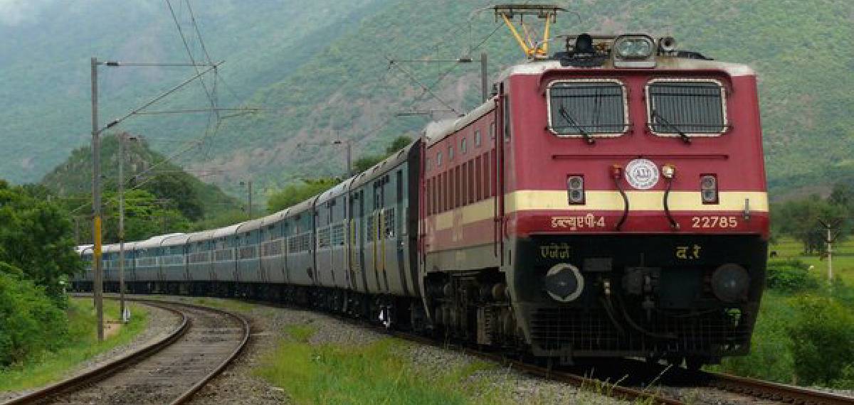 full form of the word 'train'