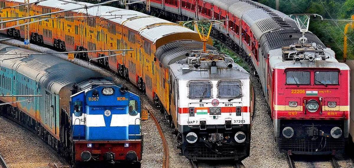 full form of the word 'train'