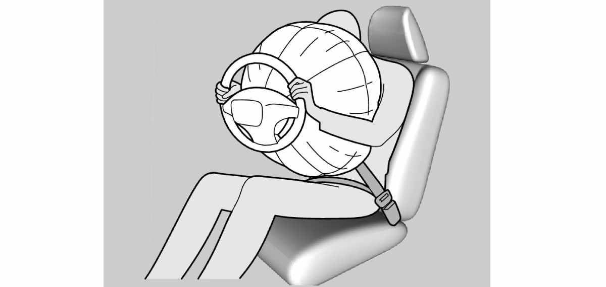 What is inside a car's airbag