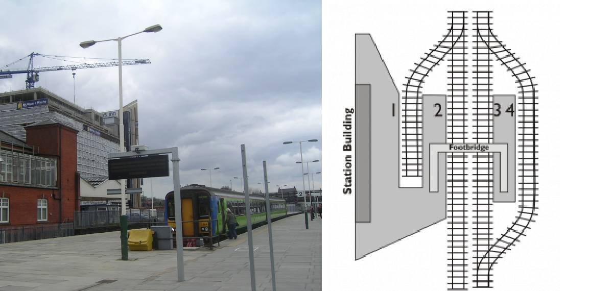types of railway platforms