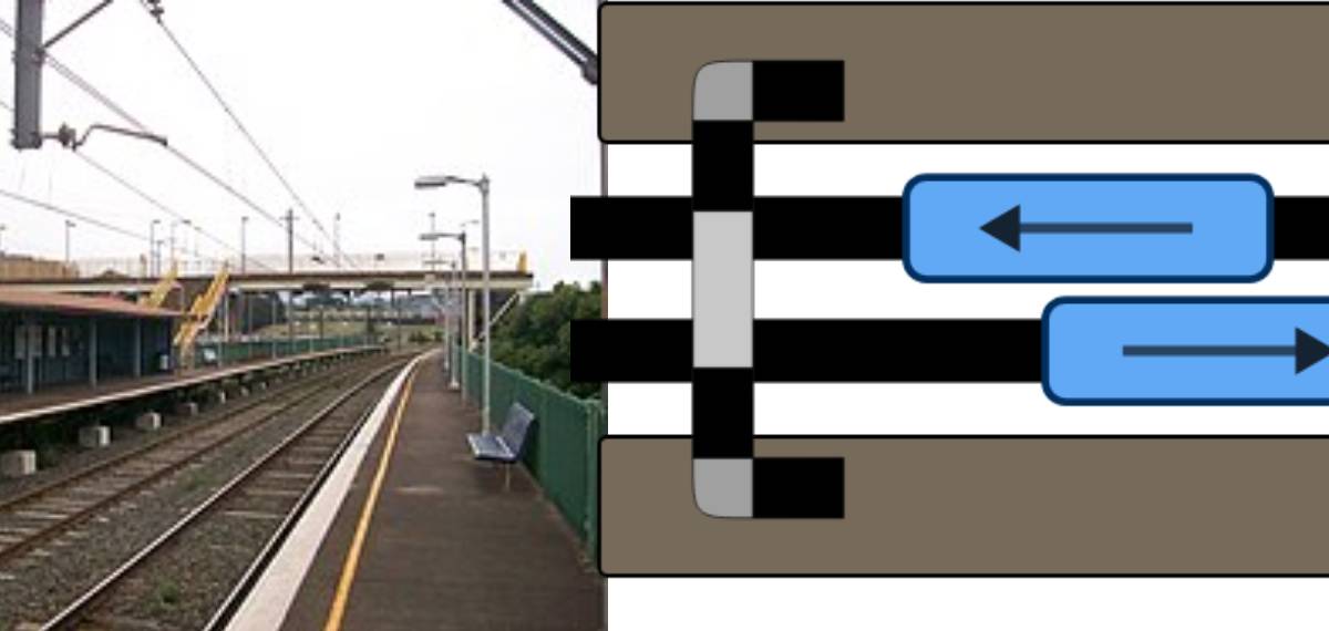 types of railway platforms