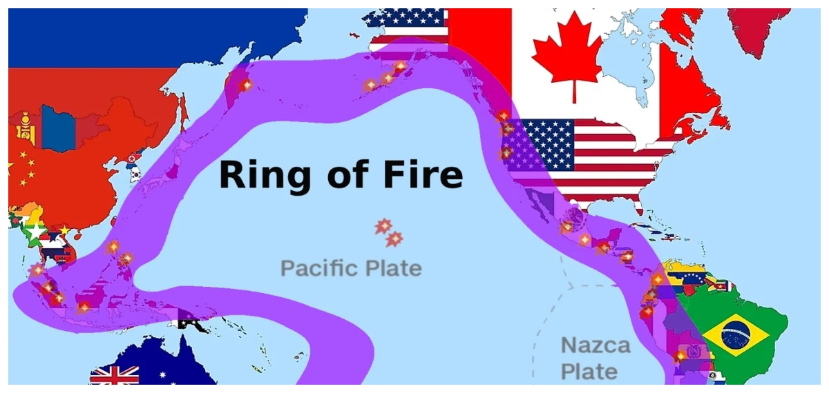 Ring of Fire