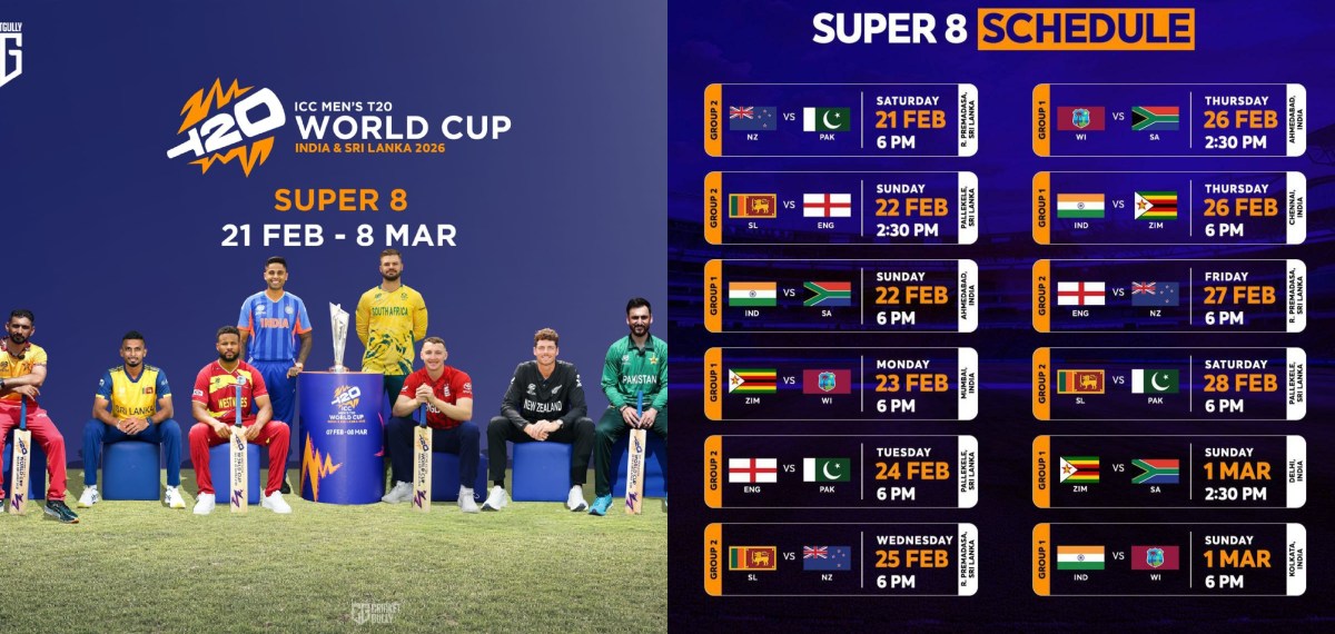 ഇങ്ങനെയെങ്കിൽ ഗ്രൂപ്പ് ചാംപ്യൻമാരാവേണ്ടായിരുന്നു! ;സൂപ്പർ 8 ഫോർമാറ്റിൽ ഐസിസിക്കെതിരെ വൻ വിമർശനം