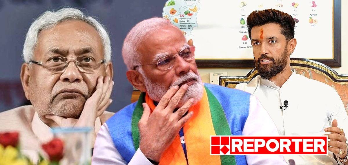 ബിഹാറിൽ ആ ചരിത്രം വീണ്ടും ആവർത്തിക്കുമോ? 2020ൽ നിതീഷിൻ്റെ 'സ്പോയിലറായ' ചിരാഗ് പസ്വാൻ ഇത്തവണയും പിണങ്ങുമോ?