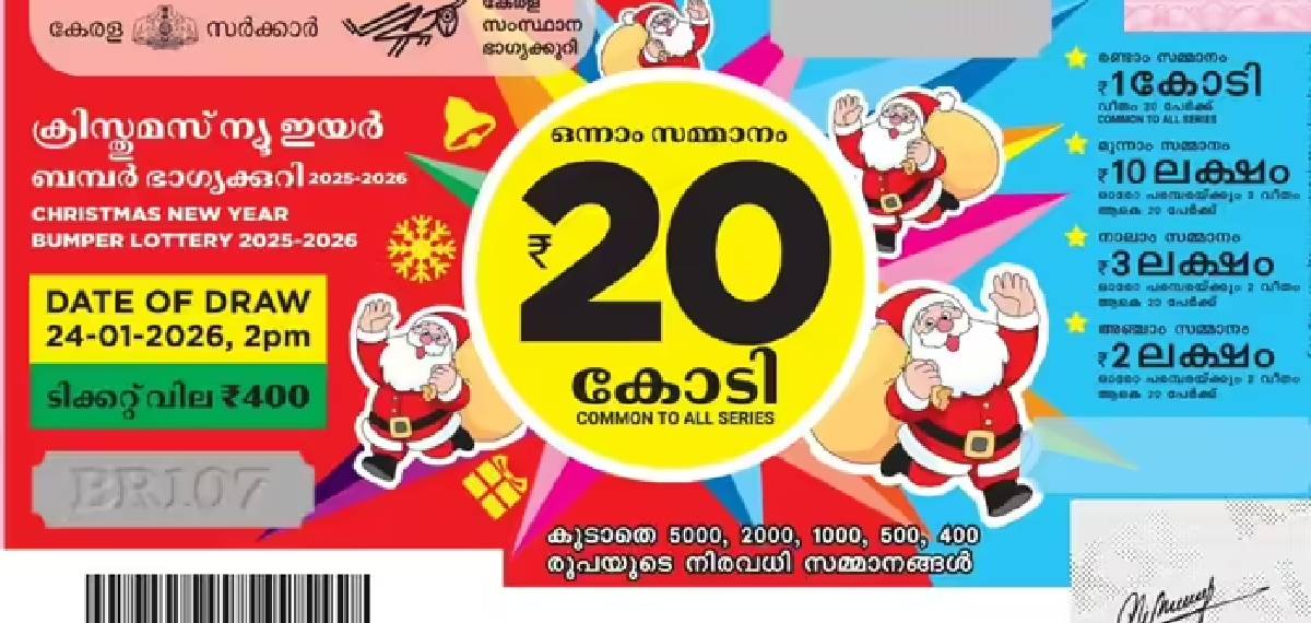 ക്രിസ്മസ് പുതുവത്സര ബമ്പർ ടിക്കറ്റുകളുടെ വില്പന 50 ലക്ഷം കവിഞ്ഞു; ഭാഗ്യം ആർക്കൊപ്പമെന്ന് 24ന് അറിയാം