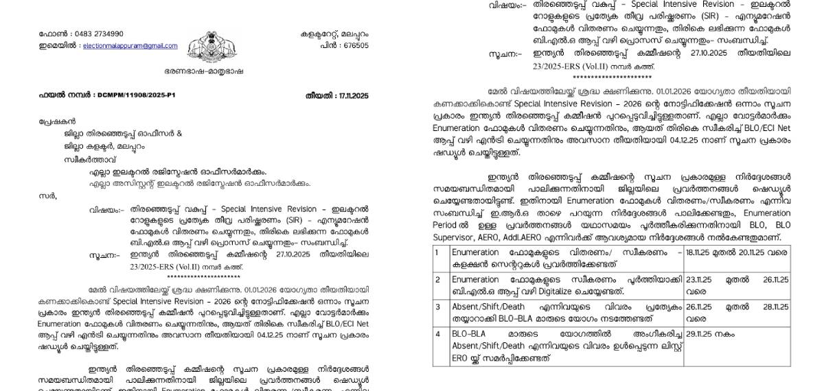 'നവംബർ ഇരുപതിനകം എന്യൂമറേഷൻ ഫോം വിതരണം പൂർത്തിയാക്കണം'; ബിഎൽഒമാർക്ക് പുതിയ ടാർഗെറ്റുമായി ജില്ലാ കളക്ടർ